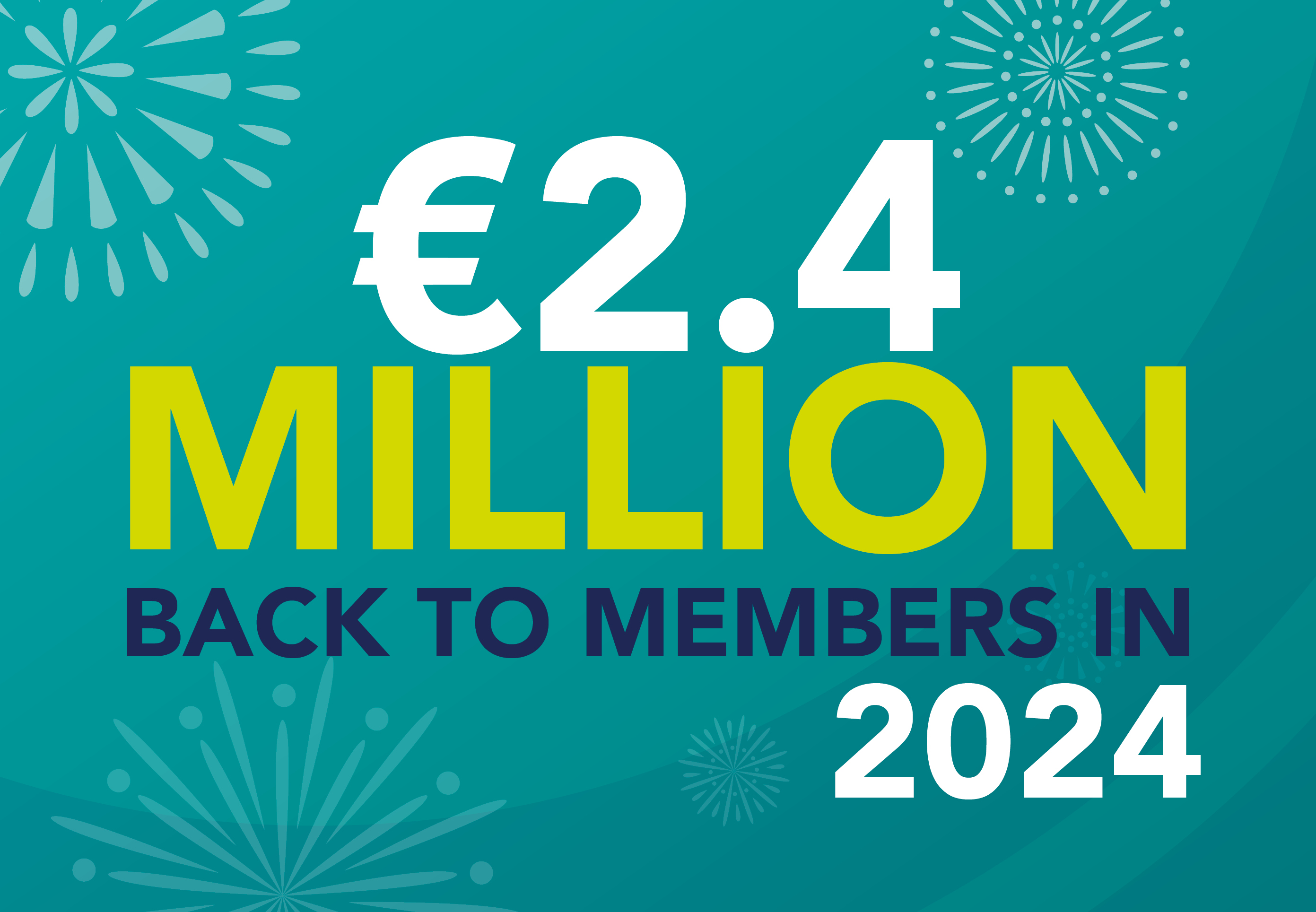 €2.4 Million giving back to Members in 2024